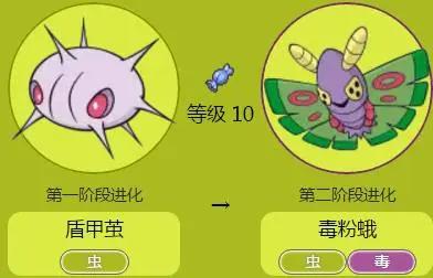 神奇宝贝：盘点那些需要脱蛹的精灵，最后一只脱蛹后实力媲美神兽