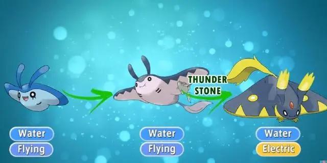 当神奇宝贝学会了新的进化，进化后的土龙弟弟终于能扬眉吐气了！