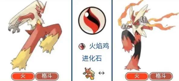 《精灵宝可梦》中，有哪些宝可梦进化后，变得超级帅？