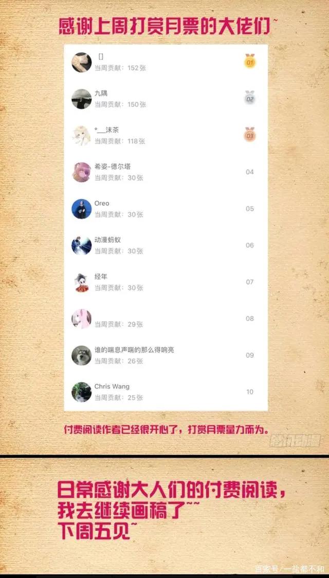 腾讯阅文的版权之争，成果却在腾讯动漫的《王牌御史》身上显现