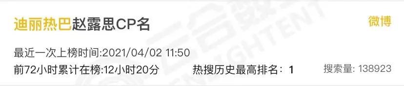 《长歌行》能成为古偶大IP「全村的希望」吗？
