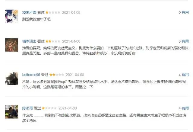 长歌行豆瓣评分6.4分，剧情魔改、动漫插画、迪丽热巴颜值被诟病
