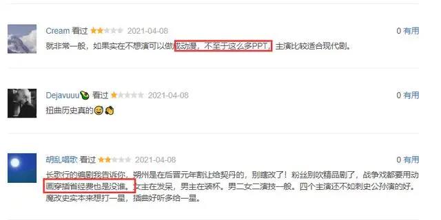 长歌行豆瓣评分6.4分，剧情魔改、动漫插画、迪丽热巴颜值被诟病