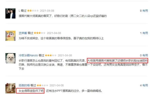 长歌行豆瓣评分6.4分，剧情魔改、动漫插画、迪丽热巴颜值被诟病