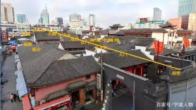 《城隍庙近70年沉浮录》——从千年郡庙到宁波市井文化发源地