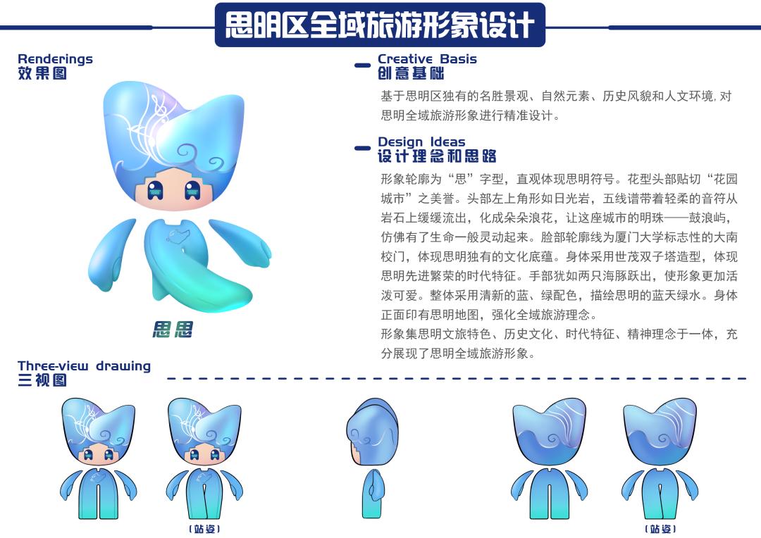 点赞有礼｜你最pick哪个思明全域旅游形象？