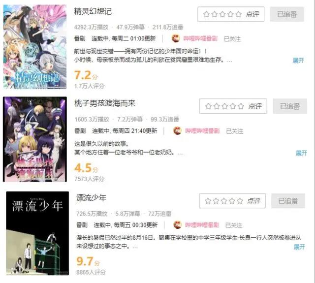 这部七月唯二原创动漫，画风音乐剧情都相当不错，为何播放惨淡？