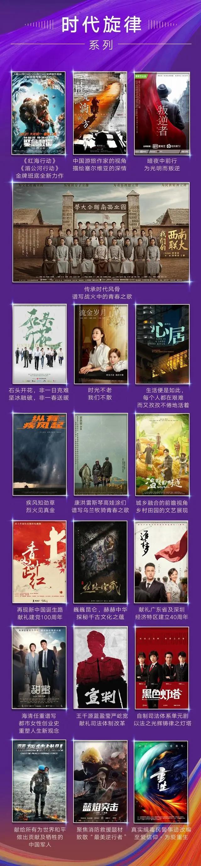 三驾马车齐驱、56个重磅项目发布，腾讯影业要规模化生产《庆余年》？