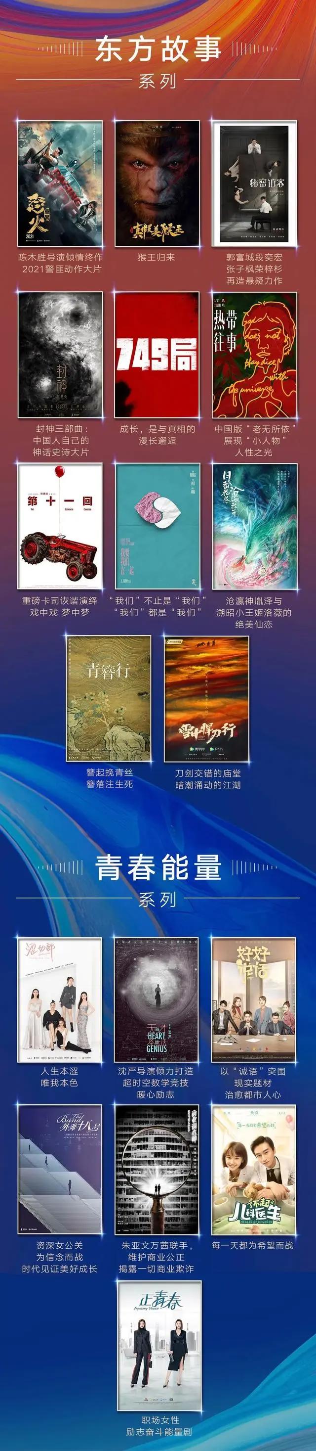 三驾马车齐驱、56个重磅项目发布，腾讯影业要规模化生产《庆余年》？