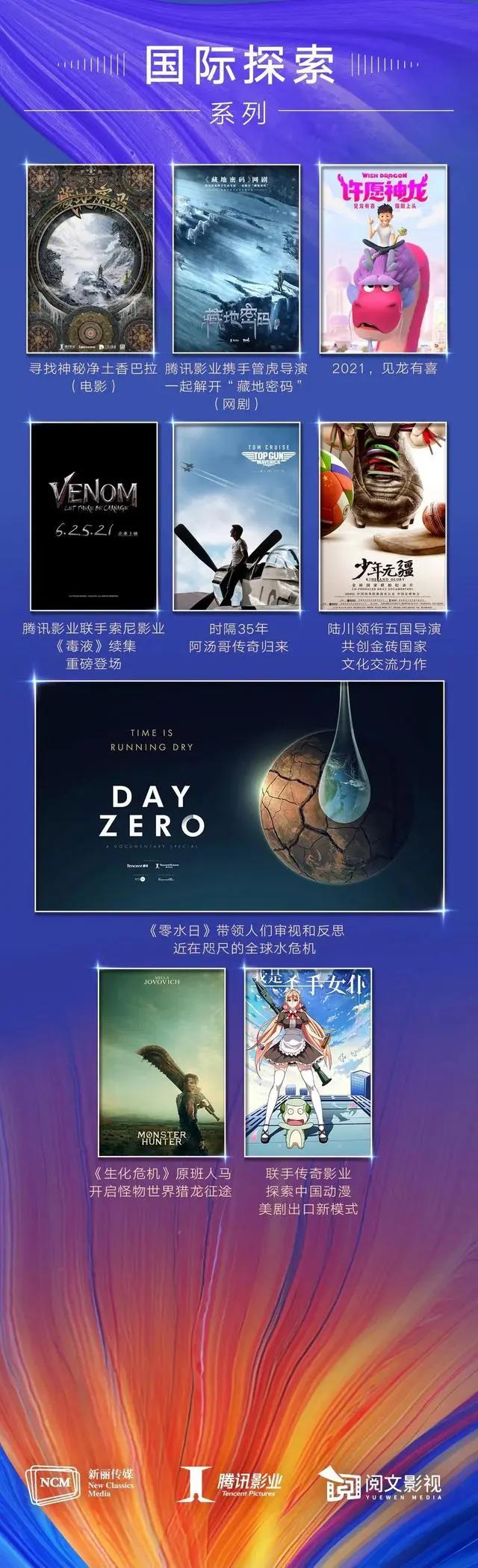 三驾马车齐驱、56个重磅项目发布，腾讯影业要规模化生产《庆余年》？