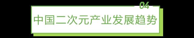 2021年中国二次元产业研究报告