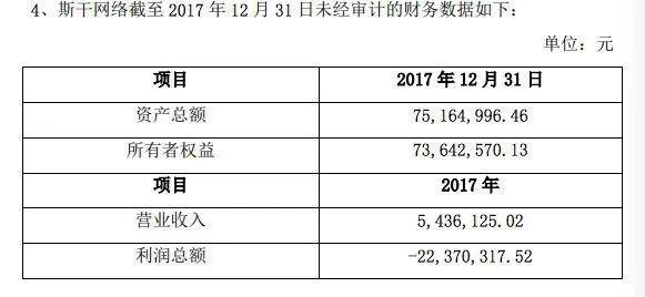 爱奇艺投资轻文和时代漫王等，它也在投二次元赛道了