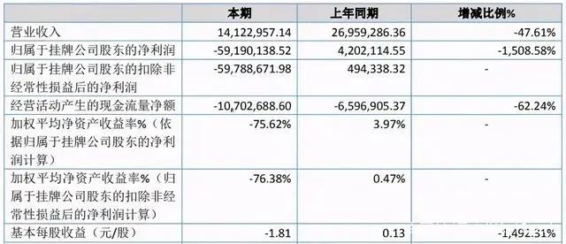 腾讯PCG架构调整，字节跳动收购有爱互娱|三文娱周刊第171期