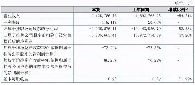 腾讯PCG架构调整，字节跳动收购有爱互娱|三文娱周刊第171期