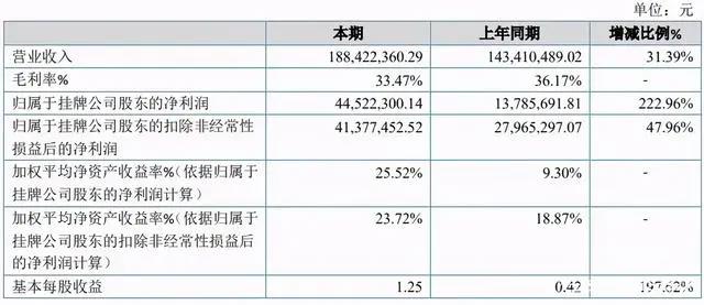 腾讯PCG架构调整，字节跳动收购有爱互娱|三文娱周刊第171期