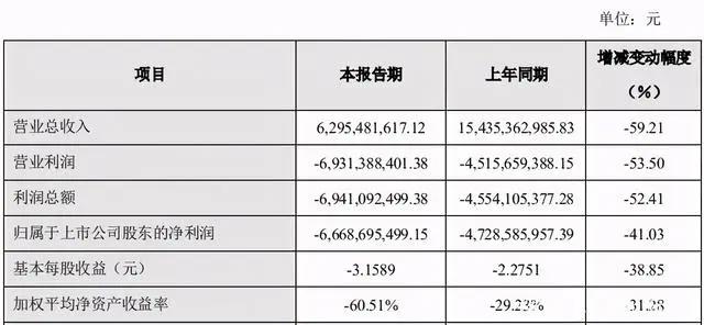 腾讯PCG架构调整，字节跳动收购有爱互娱|三文娱周刊第171期