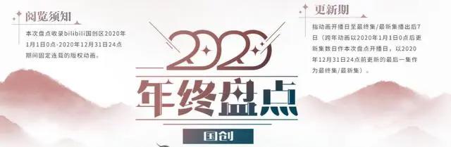 2020国创排行，《雾山五行》频繁前三，《天官赐福》紧随其后