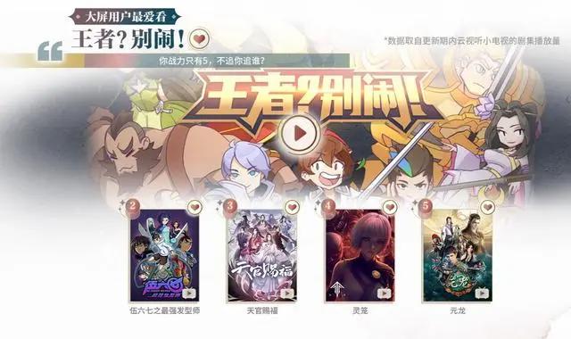 2020国创排行，《雾山五行》频繁前三，《天官赐福》紧随其后