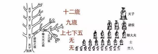 《万界春秋》来了，男主是什么身份？“大逸国”有多大？