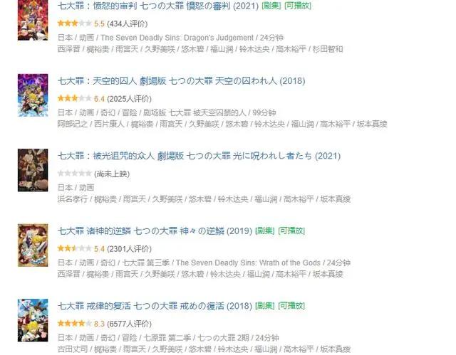 《七大罪：光之诅咒者》剧场版7月上映，经费都用来做剧场版了吗