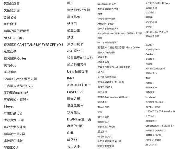 b站大量番剧遭下架，人气动漫说删就删，还要超级大会员有何用？