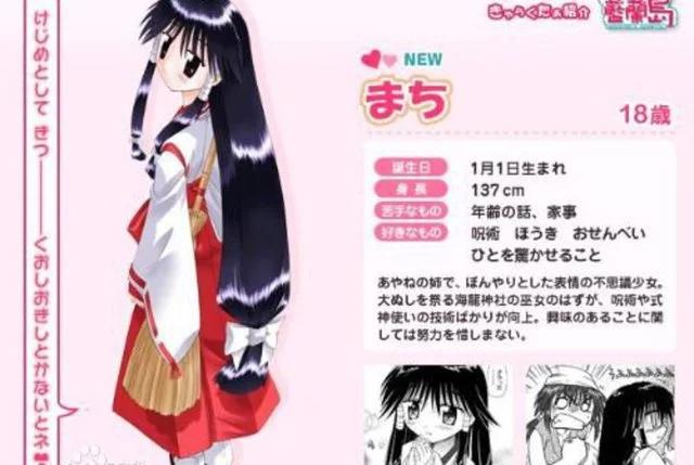 《蓝兰岛漂流记》中的那些角色你还记得吗？