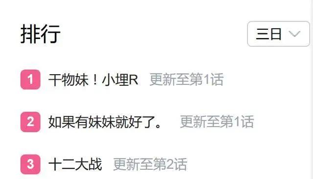 如何评价b站的选番水平？难道真的是别家挑剩下的？