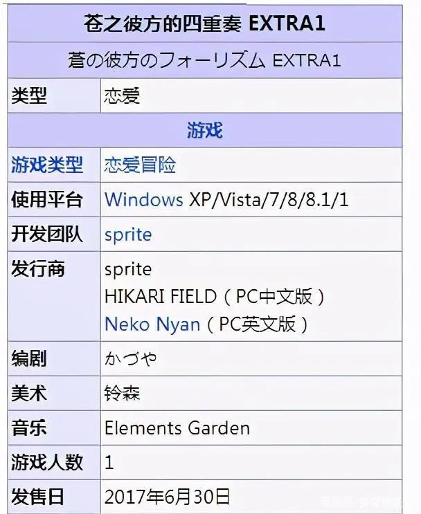 《苍之彼方的四重奏EXTRA1》：有坂真白的恋爱独奏曲