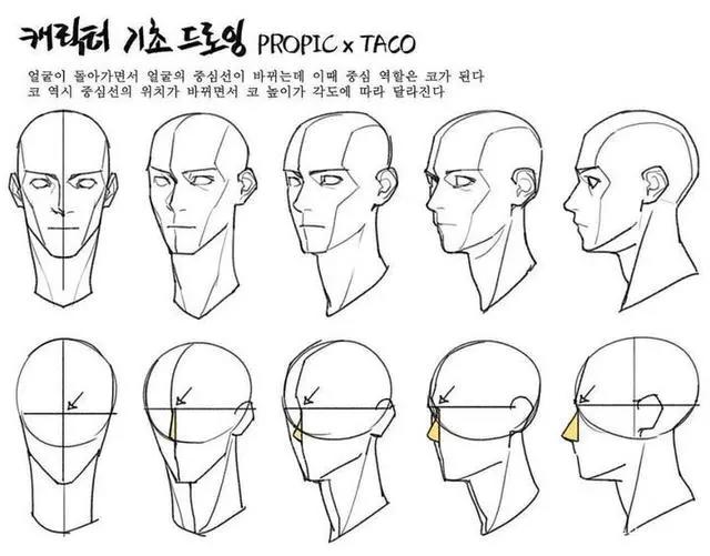 手绘动漫头像有什么技巧？如何画好动漫头像？