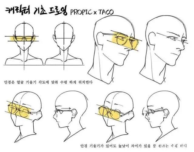 手绘动漫头像有什么技巧？如何画好动漫头像？