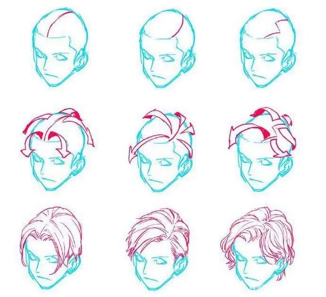 手绘动漫头像有什么技巧？如何画好动漫头像？