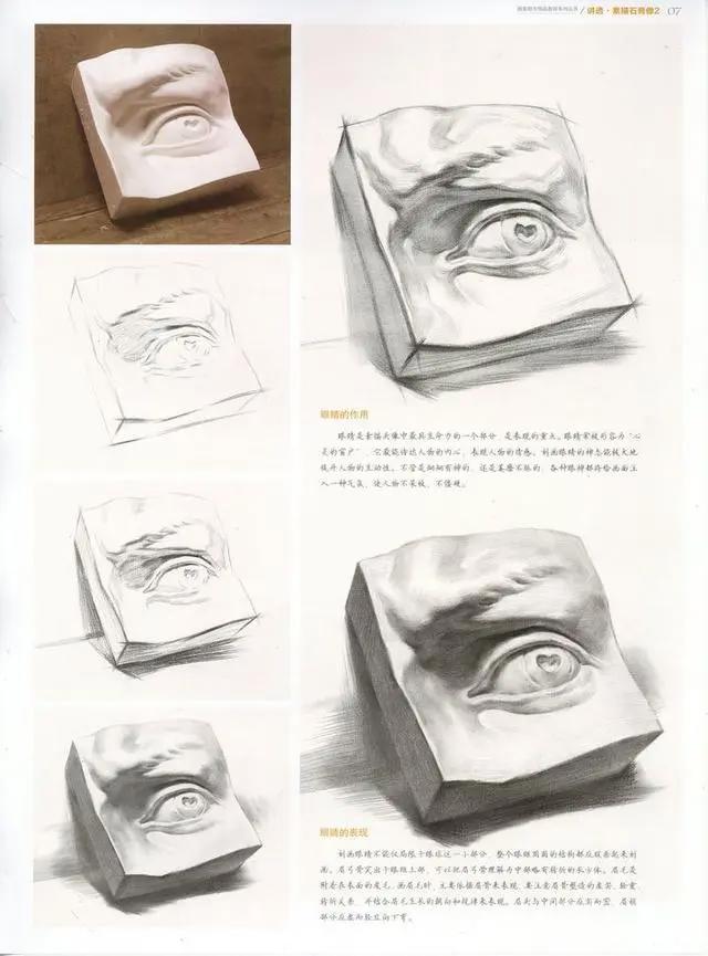 手绘动漫头像有什么技巧？如何画好动漫头像？