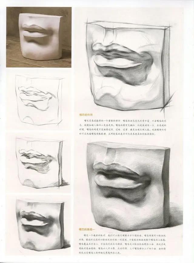 手绘动漫头像有什么技巧？如何画好动漫头像？