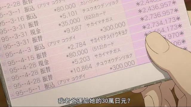 在世界尽头咏唱：拓也的女儿是神奈，和醉酒大叔的特殊关系