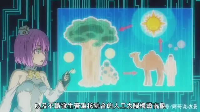 在世界尽头咏唱恋曲的少女YU-NO：真相大白，尤诺回归！神帝是她