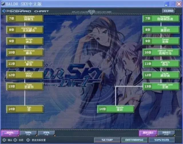 深度科普“在世界尽头咏唱恋曲的少女YU-NO”