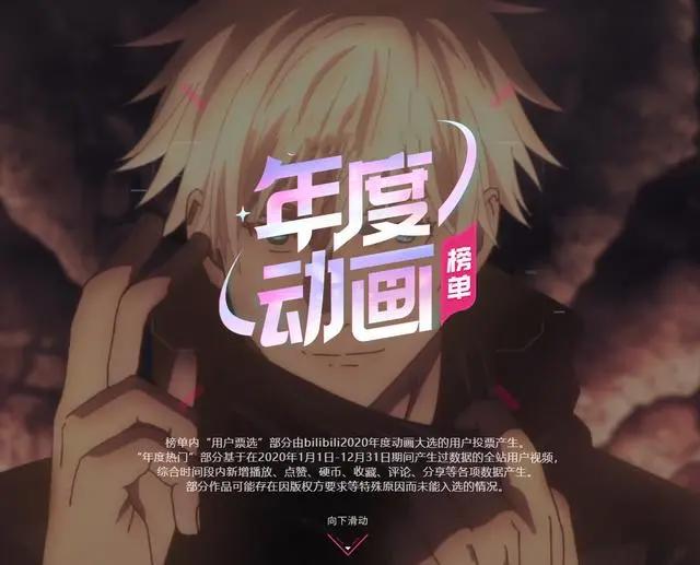 网友票选2020年度动画，re0超炮t成功上榜，第一第二实至名归