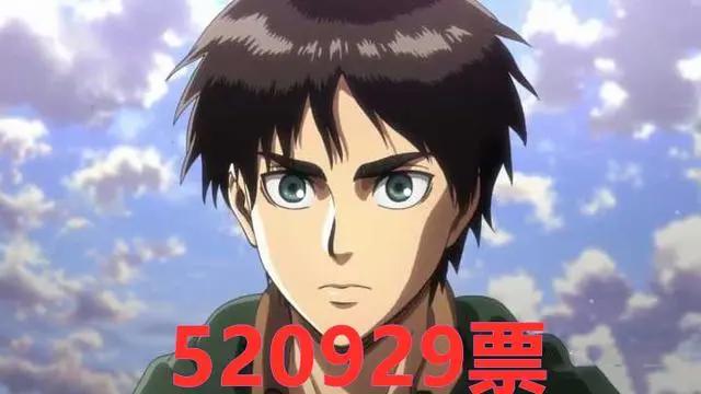 网友票选2020年度动画，re0超炮t成功上榜，第一第二实至名归