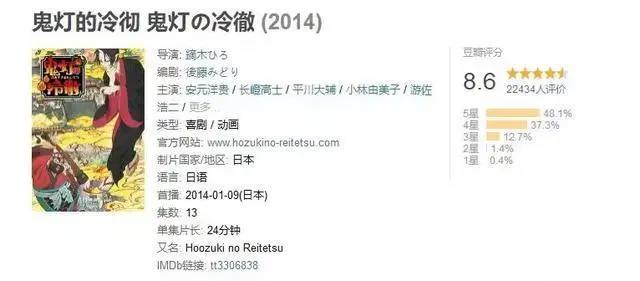 完了，看完这部动画我都想下地狱了