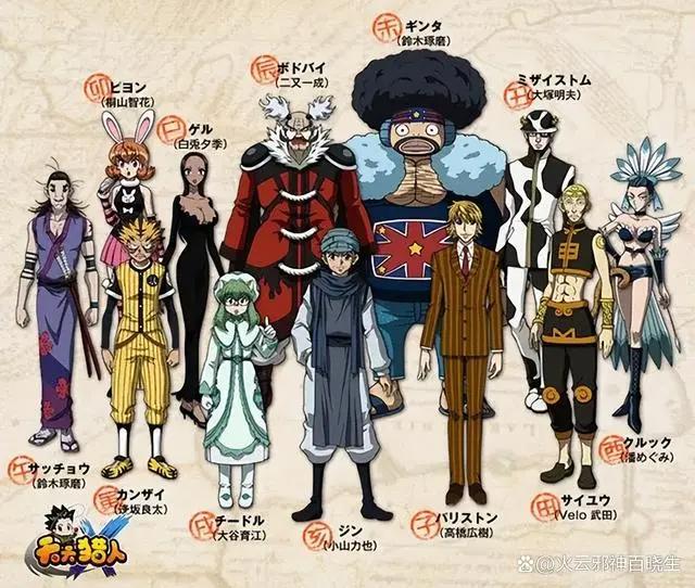 盘点六部外国十二生肖动漫