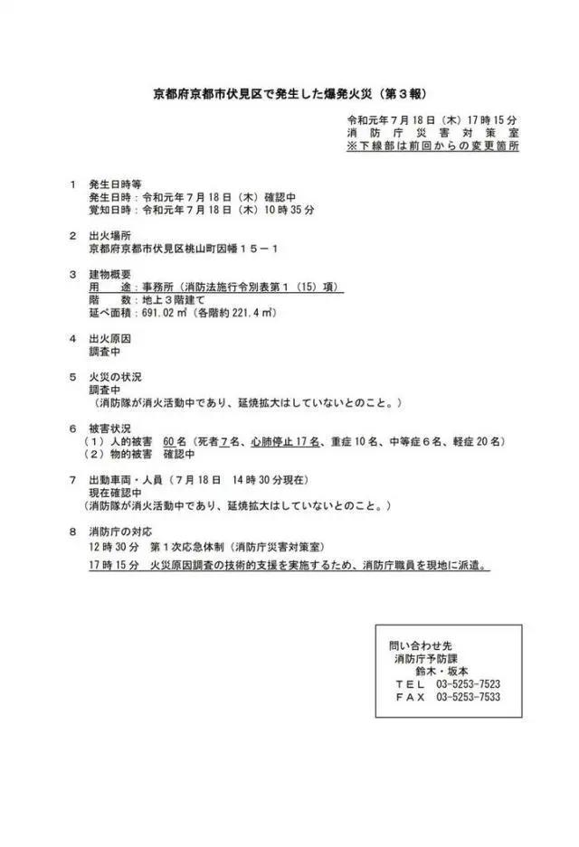 日本京都动画遭纵火，社长称：多次收到杀人预告