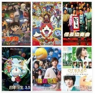 《你的名字》票房破5亿，这些在日本超火的电影为何还没被引进？