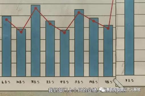 异界番的一股清流《异世界迷宫的黑心企业》
