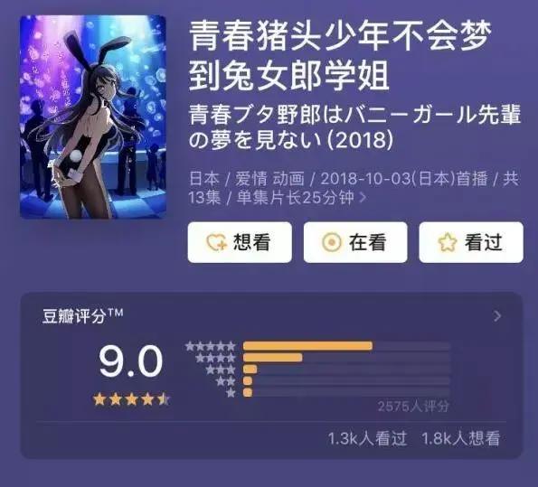 实名吹爆这9部2018年新番动画作品看一遍就能爱上！