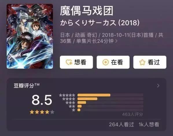 实名吹爆这9部2018年新番动画作品看一遍就能爱上！