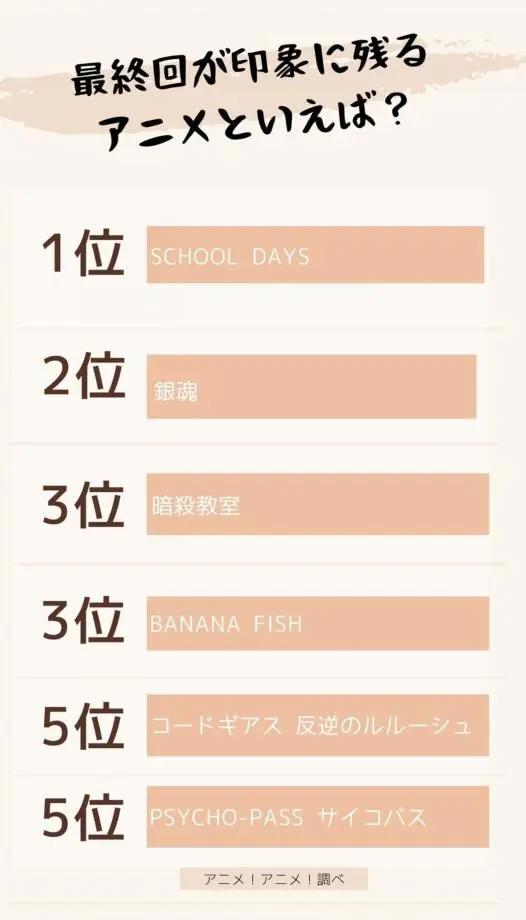 最终话令人印象深刻的番剧动画排行，好船结局名不虚传