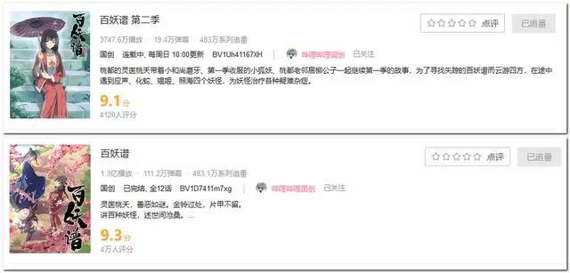 主角团三人一动物，出了两季的国漫，歌曲怎么这么好听