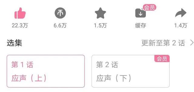 百妖谱第二季上映，它才出没多久，为何会如此火热？