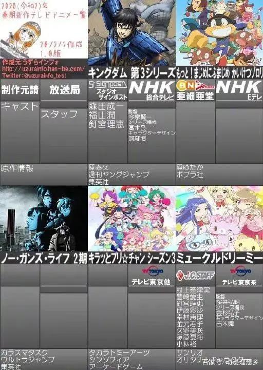 2020年4月新番一览表（1.0版）出炉，有你想追的吗？