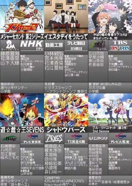 2020年4月新番一览表（1.0版）出炉，有你想追的吗？